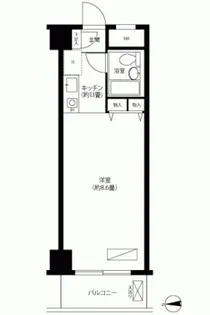 コスモリード蒲田【2階】の間取り