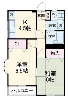 2DKの間取り画像