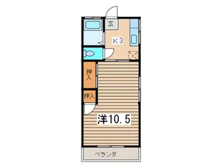 メゾン・笹野台【2階】の間取り