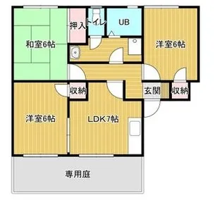 トゥインクルみどりB棟【2階】の間取り