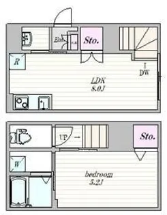 ザ・クラスアーバンス早稲田南の間取り