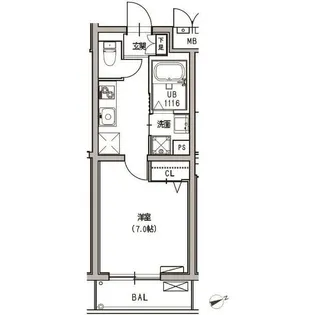 MDM早稲田【3階】の間取り
