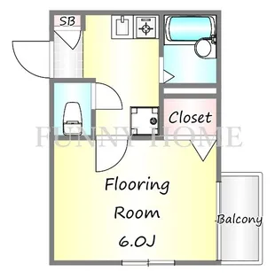 東京都世田谷区三軒茶屋2【マンション】の間取り