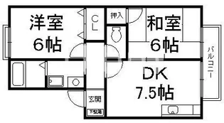 ボー・アヴェニール【2階】の間取り