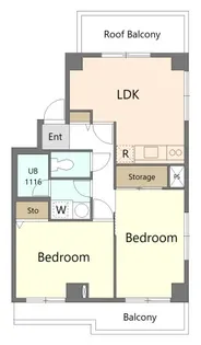 ガーデニア荻窪【3階】の間取り