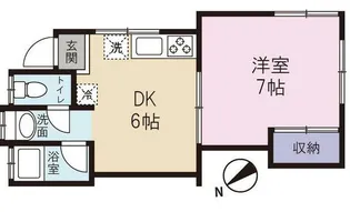 Green Heights(グリーンハイツ)【1階】の間取り