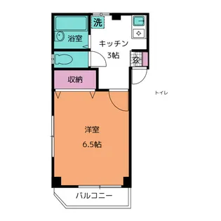 ナカハイツ【2階】の間取り
