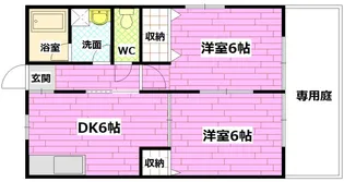 ヴィラボナール萩原【1階】の間取り