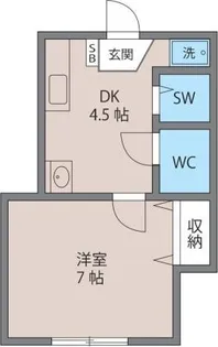 ハイネス梅丘【2階】の間取り