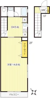 ルーモ大岡山【2階】の間取り