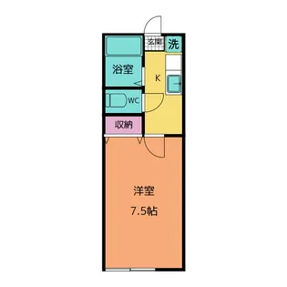 コジマハイツI【1階】の間取り