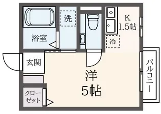 鈴木館3rd【2階】の間取り