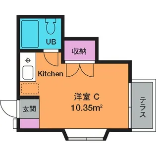 松枝サンハイツ【1階】の間取り