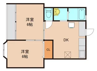 千葉県流山市南流山6【アパート】の間取り