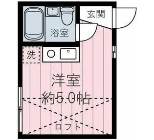 東京都世田谷区松原1【マンション】の間取り