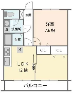 PRESTIGE【2階】の間取り