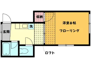 ファインルーム駒沢【2階】の間取り