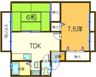 ウィンディア相・藤井【2階】の間取り
