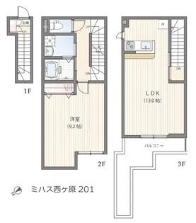 ミハス西ヶ原【2階】の間取り