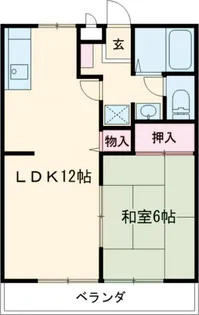 ラインハイツわたなべ A棟【2階】の間取り