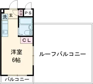 スカイコート都立大学【4階】の間取り