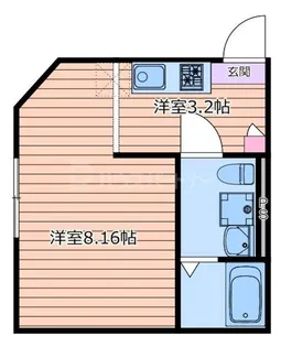 町屋PrimeCourt【2階】の間取り