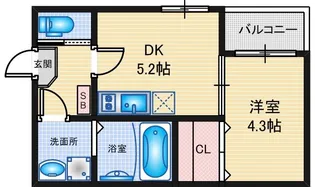 ノヴァ九重町【2階】の間取り
