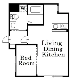 RITS SEKIMACHI【2階】の間取り