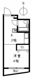 パールハイツ前島【2階】の間取り