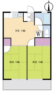 シティハイムらん【2階】の間取り