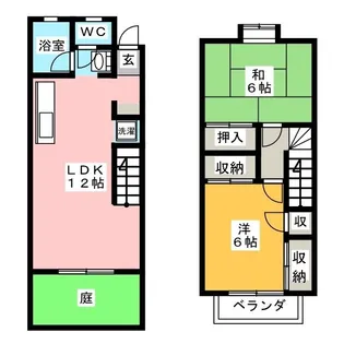 メゾンドロワールの間取り