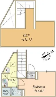 アーバンネスト渋谷本町の間取り