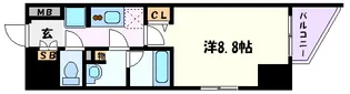 エルスタンザ徳川【6階】の間取り