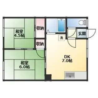 黒崎ハイツB【1階】の間取り