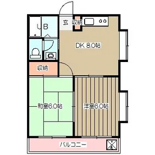 第二グランドール福生【2階】の間取り