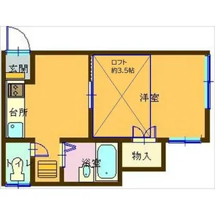 シャルム板戸【1階】の間取り