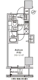 1Kの間取り画像