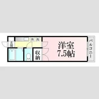 1Kの間取り画像