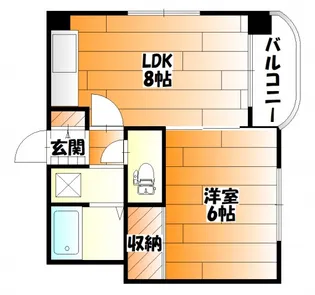 エトワール榎町【3階】の間取り