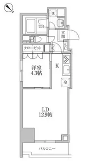 レジディア文京本郷3【8階】の間取り