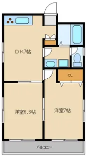 サンパーク梶ヶ谷【2階】の間取り