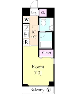 コンフォールヴィラ【3階】の間取り