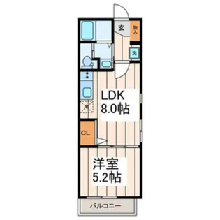 Mahaloha【2階】の間取り