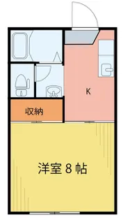 陽光ハイツA棟【1階】の間取り