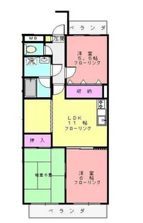 ハイブリッジII【1階】の間取り