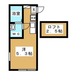 ブランシュ東寺尾【2階】の間取り