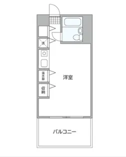 ドルフ町田【5階】の間取り