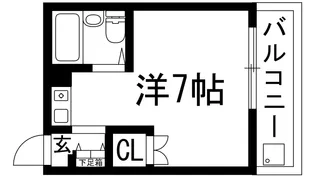 パラッツオニッセイ【2階】の間取り