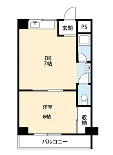 吉富ビル 末広ビル【3階】の間取り