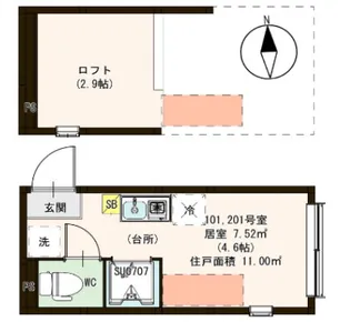 エスタディオ北千住【2階】の間取り